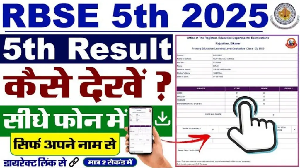RBSE 5th Class Result 2025 जारी, राजस्थान बोर्ड रिजल्ट यहां रोल नंबर से करें चेक, वेबसाइट पर Live Link एक्टिव