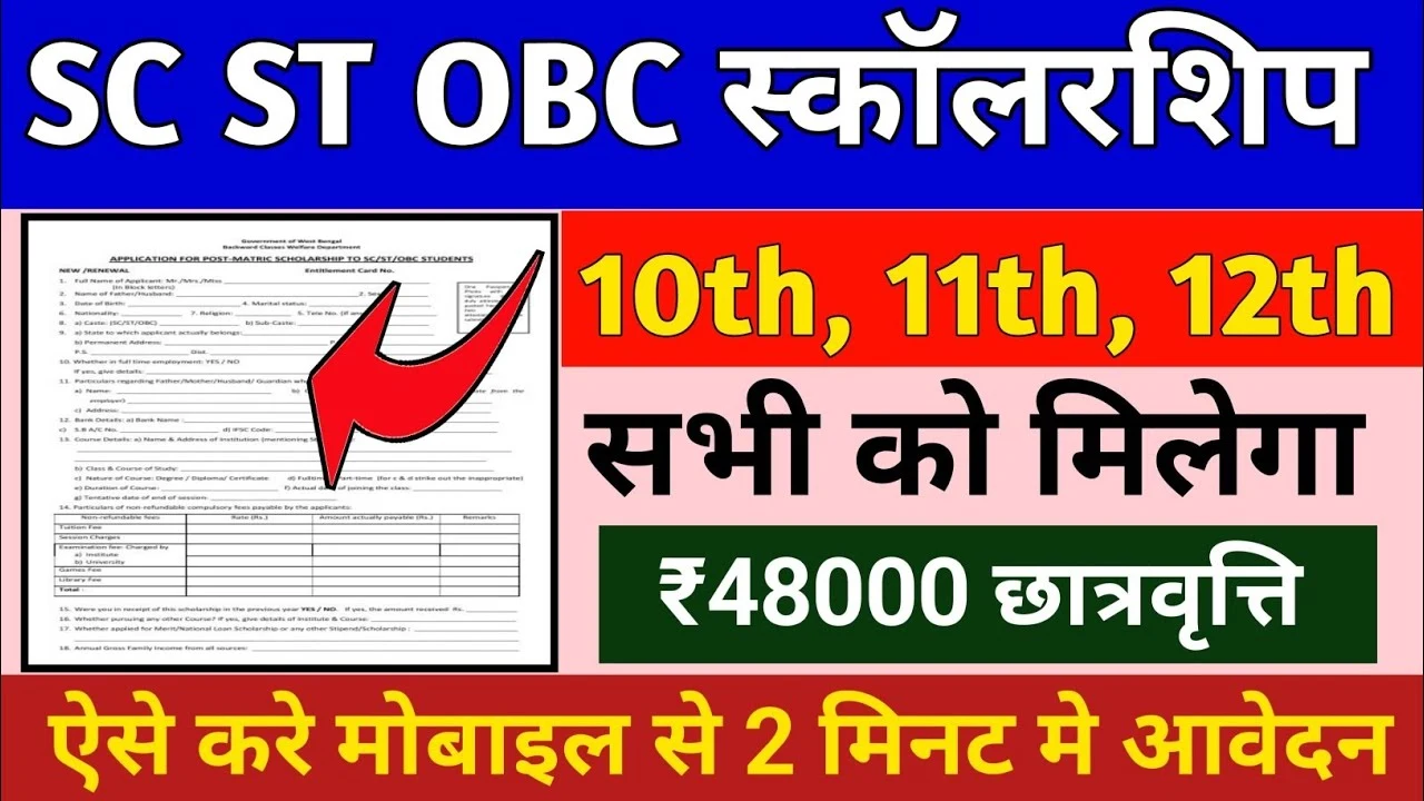 SC ST OBC Scholarship Yojana 2025: अब मिलेगा ₹48,000 सालाना स्कॉलरशिप, फटाफट जानिए कैसे करें आवेदन